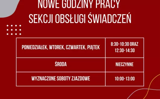 Wnioski stypendialne