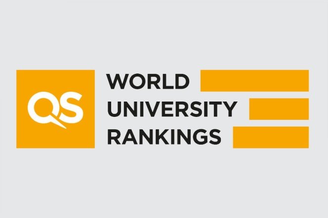 Grafika QS światowego rankingu uniwersytetów
