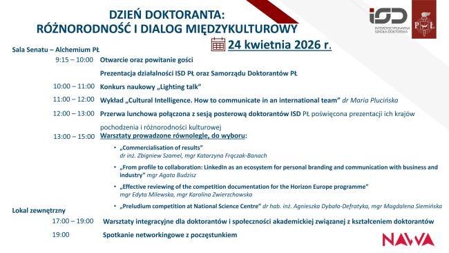 Agenda wydarzenia na Dzień Doktoranta