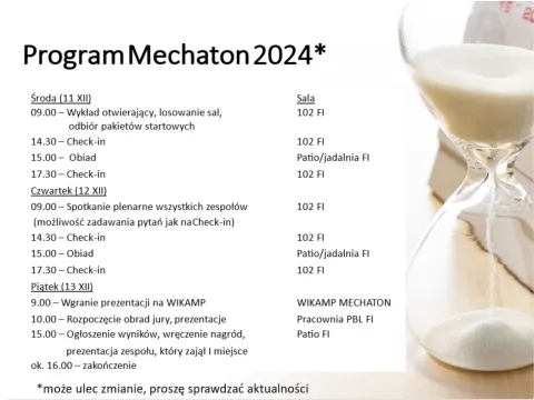 Harmonogram Mechaton 2024 