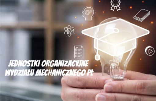 Grafika przedstawiająca ikony organizacyjne